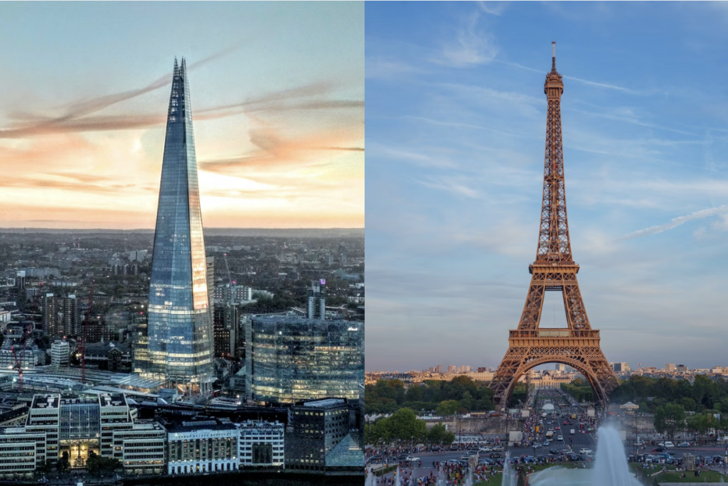 Cities Joined in Luxury: London and Paris + Stays — 2 Tickets (Pkg 8)